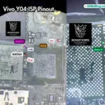 Vivo Y04 ISP PinOUT EMMC